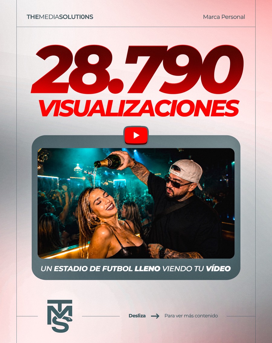 28.790 visualizaciones