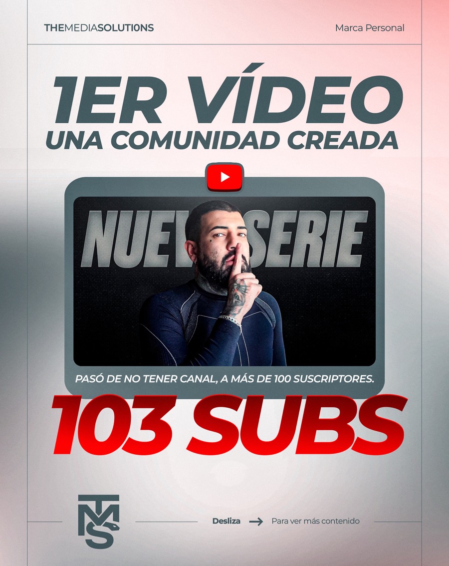 Nueva serie · 103 subs con 1 vídeo